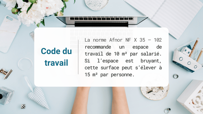 norme Afnor NF X 35 – 102 qui recommande un espace de travail de 10 m² par salarié. Si l’espace est bruyant, cette surface peut s’élever à 15 m² par p