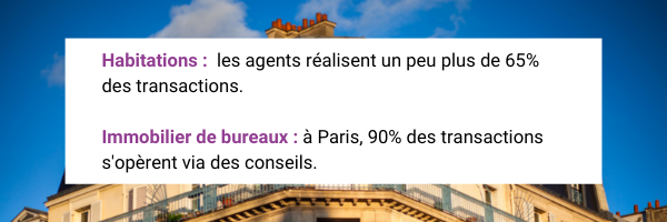 réalisent un peu plus de 65% des transactions ; le restant des transactions sopère en direct avec le propriétaires, via des sites comme PAP ou LeBonC